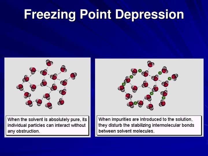 applications of freezing point depression