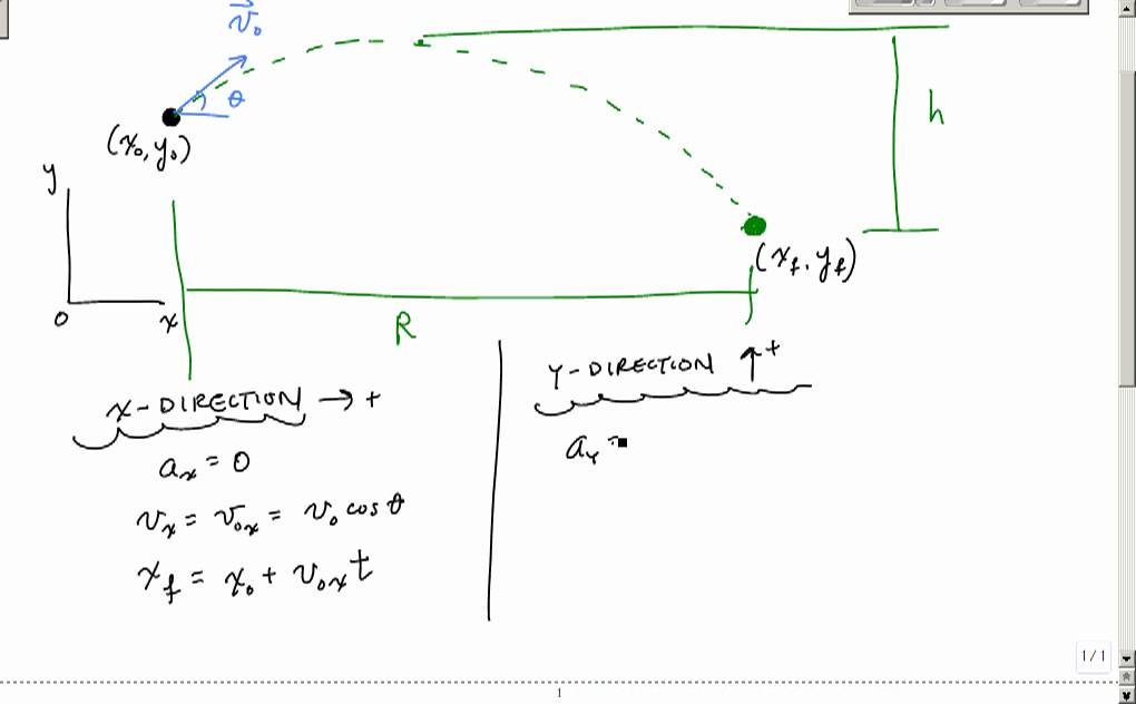 application of projectile motion in engineering