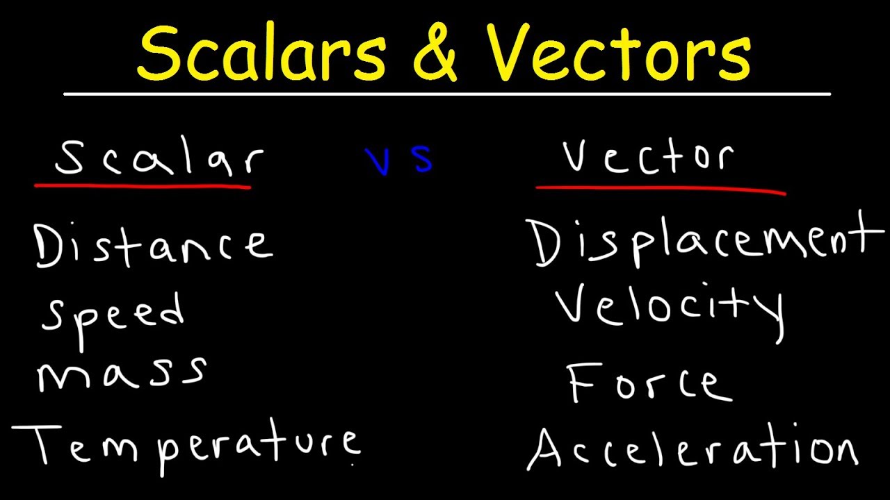 application of vectors in physics