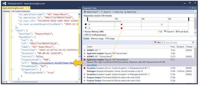 application insights tools for visual studio 2015 download