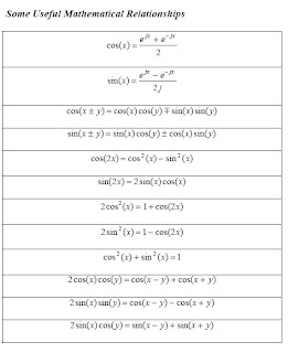 applications of fourier series in engineering