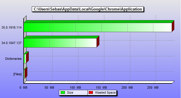 appdata local google chrome application chrome exe