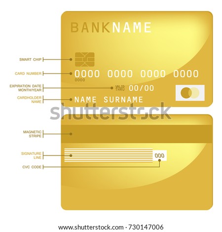 jp morgan credit card application