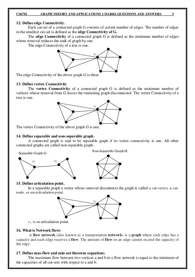 graph theory and its applications