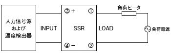 solid state relay applications ppt