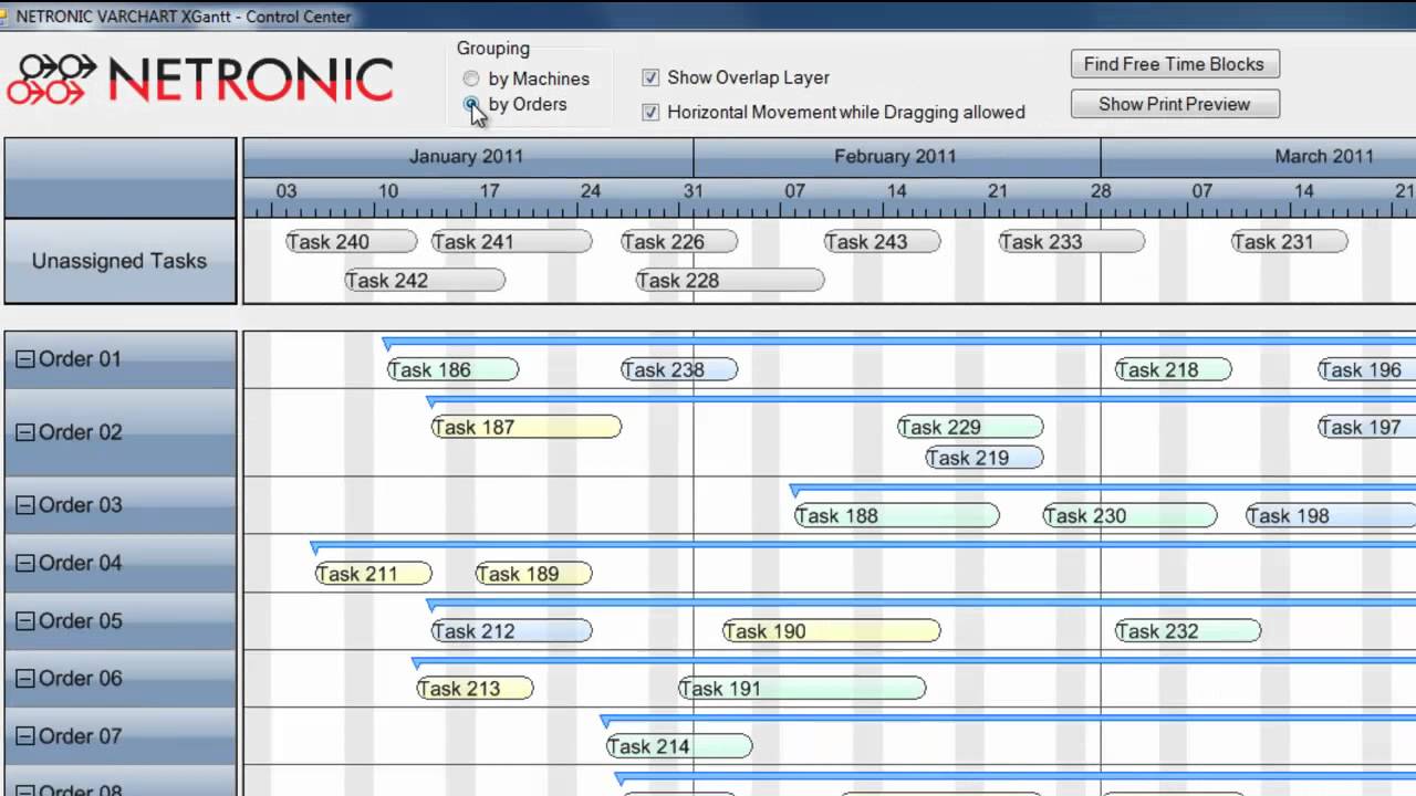 web application capacity planning template